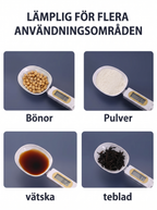 Smart scale spoon