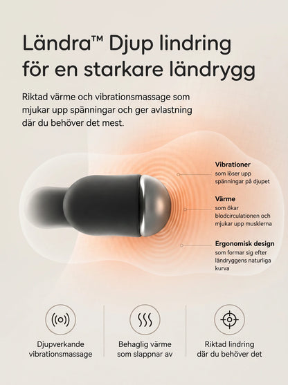 Ländra™ Djup lindring för en starkare ländrygg